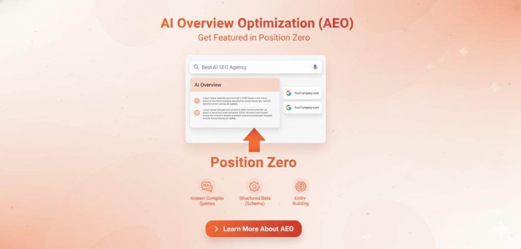 Generative AI Optimization Service - AEO